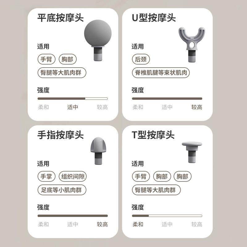 mini筋膜枪改装头迷你女生多功能肌膜按摩仪肌肉放松颈膜枪专业级,淘宝优惠券,粉丝福利购,淘宝优惠卷
