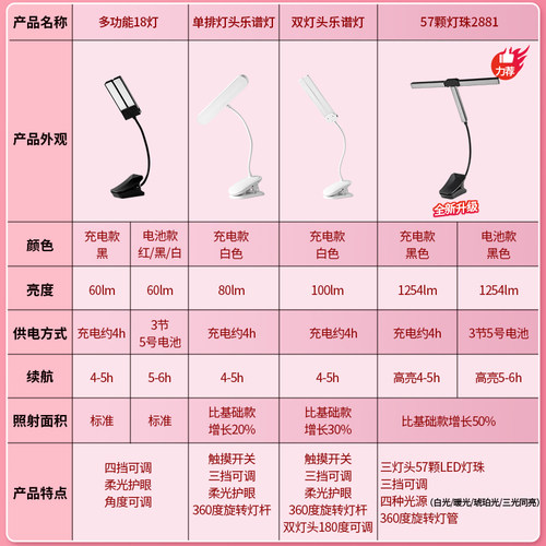 谱架灯LED充电夹式专业钢琴乐谱灯护眼乐谱架钢琴灯练琴专用台灯 - 图2