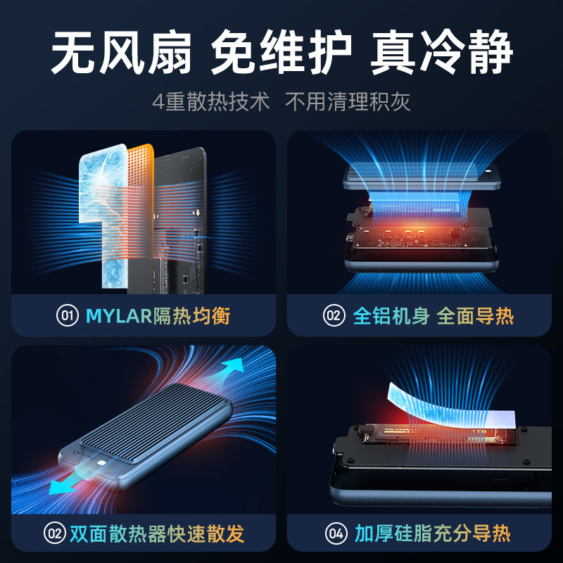 NewQ高速USB4.0固态移动硬盘盒M2雷电4笔记本电脑外置Mac外接SSD - 图0