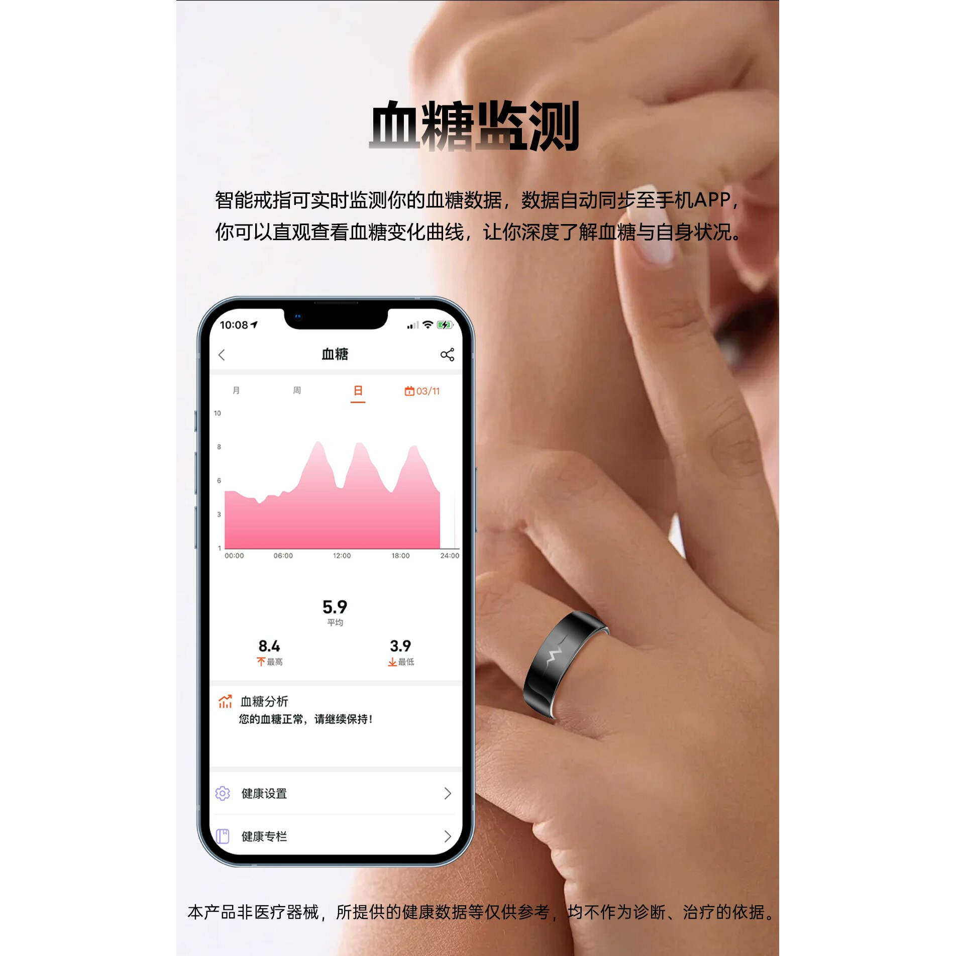 Xieli 2025 ECG AI Blood Sugar Ring