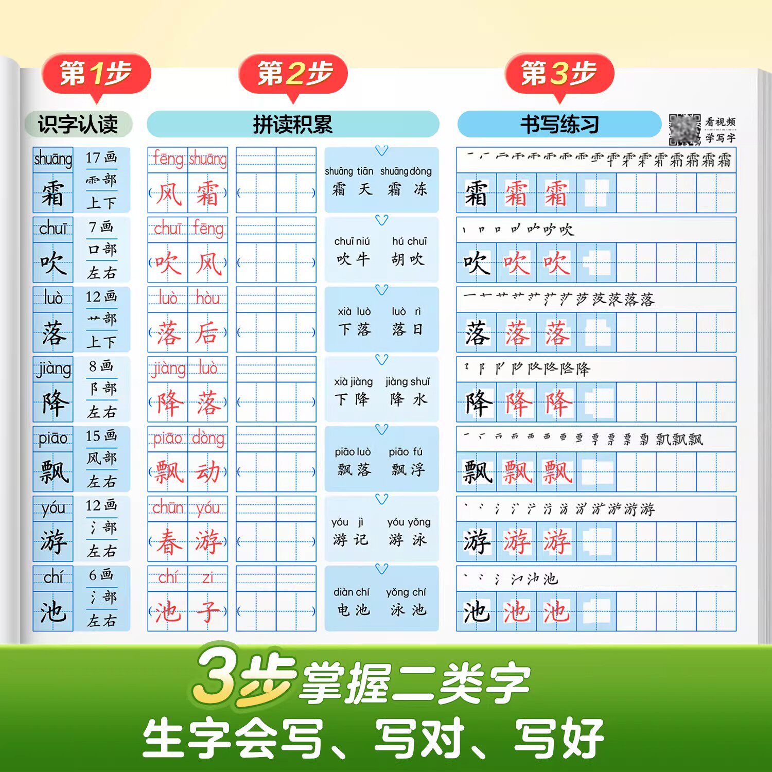 【二类字字帖】华夏万卷小学一年级二三年级人教版专项同步练字帖四五年级上册笔顺笔画语文教材同步1-5年级二类练字帖生字
