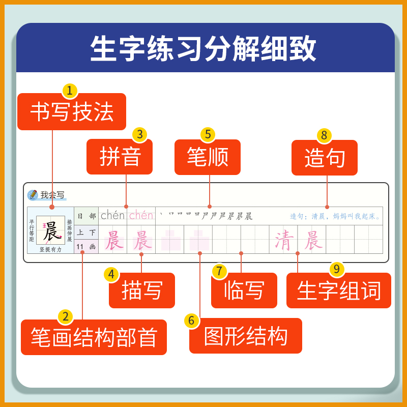 田英章小学生写字课课练楷书字帖一二三四五六年级上下册语文英语人教版教材同步练字帖生字描红规范写字练习册硬笔书法控笔训练