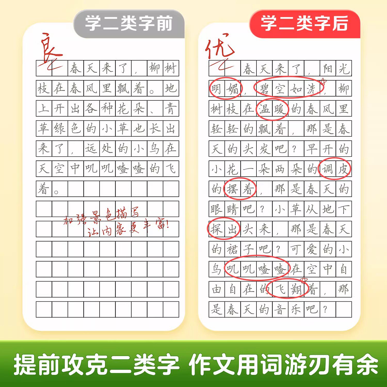 【二类字字帖】华夏万卷小学一年级二三年级人教版专项同步练字帖四五年级上册笔顺笔画语文教材同步1-5年级二类练字帖生字