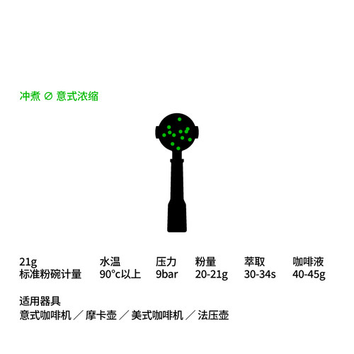 26年新产季北野拼配 经典奶油黑巧 浓香低酸深烘焙意式拼配咖啡豆 - 图1