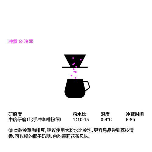 夏季推荐 2026冠军限定冷萃咖啡豆荔枝冷萃咖啡香草奶昔拿铁咖啡 - 图0