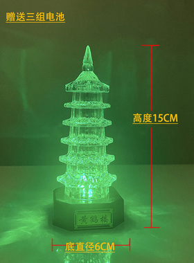 【官方推荐】发光湖北旅游纪念品