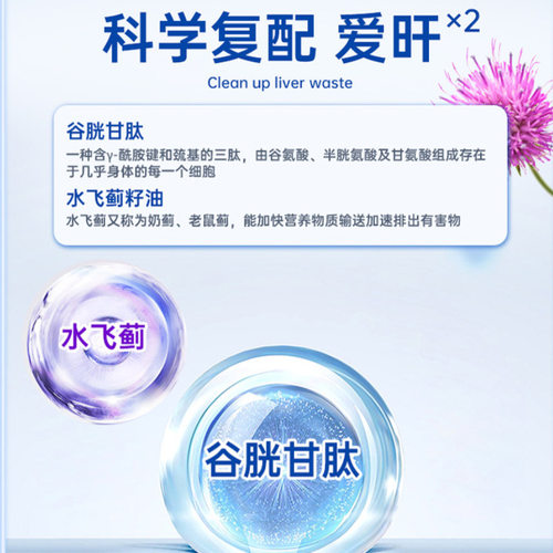 仁和B族维生素片vb多种复合维生素b1b2b6 b12男女代谢正品官方店 - 图2