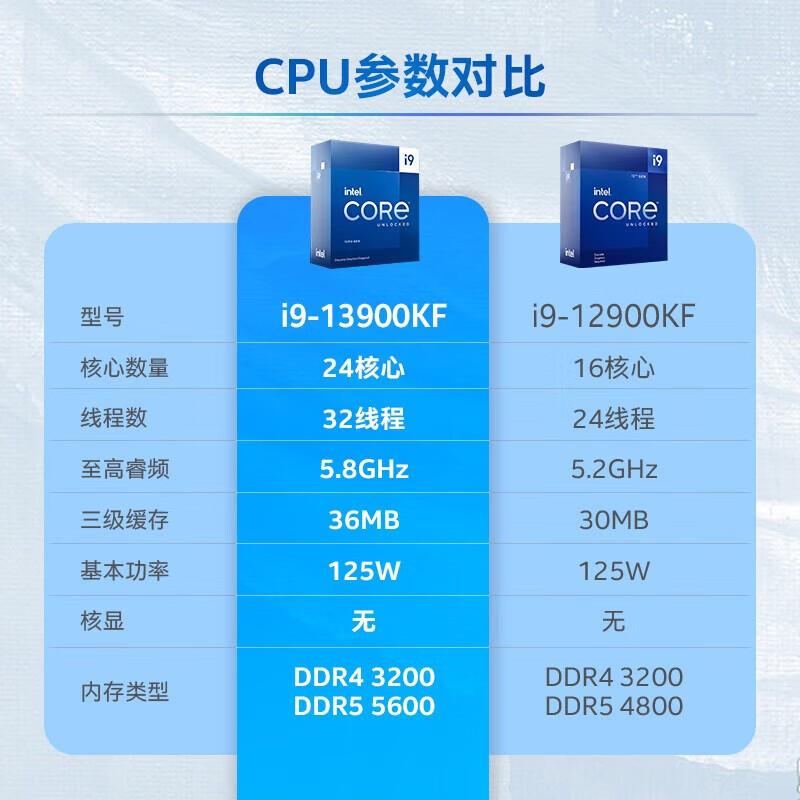 13代i9 13900KF i913900K散片搭华硕微星Z790主板CPU套装 - 图1