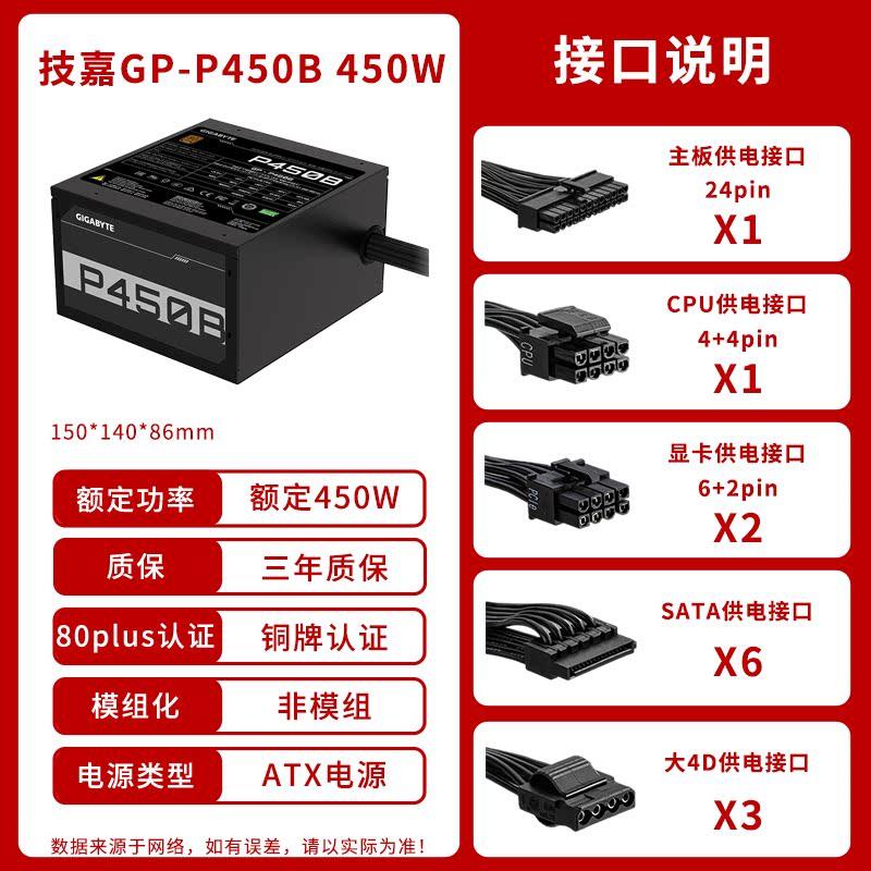 GP-P550B/ GP-P450B 80PLUS铜牌 额定550/450W ATX台式机电源 - 图0