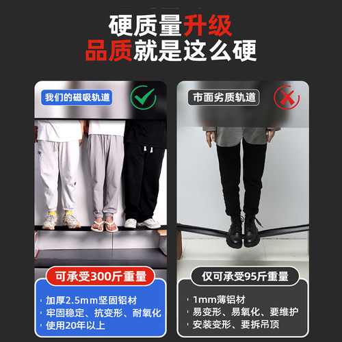 磁吸轨道灯嵌入式无主灯客厅照明泛光灯射灯暗装预埋吸磁吊顶灯槽 - 图0