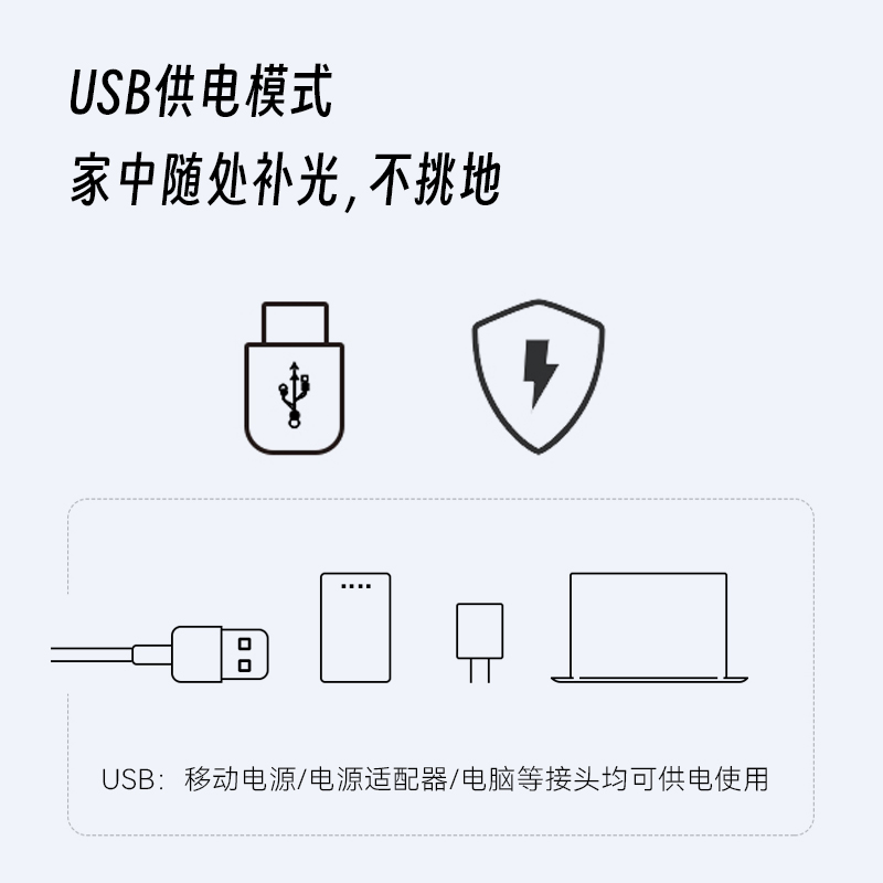 贵翔 USB夹子式多肉补光灯家用上色全光谱LED花卉盆景植物生长灯 - 图3