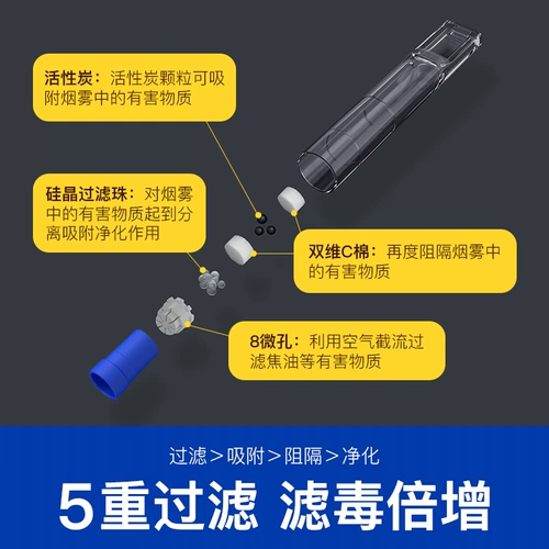 净友 Мундштук, эссенция с женьшенем