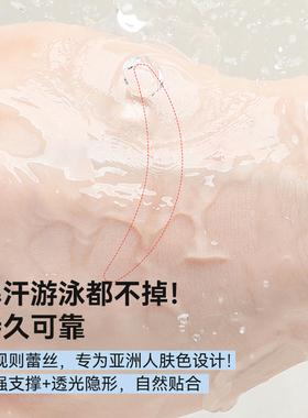 JJ小盒分装独立片装208贴