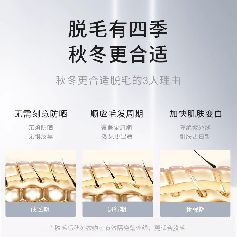  Ulike脱毛仪器