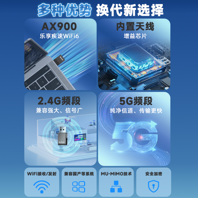 腾达usb免驱动wifi6无线网卡AX900M台式机接收发射器笔记本电脑主机上网连接热点 外置网络外接双频5G信号U11 - 图0