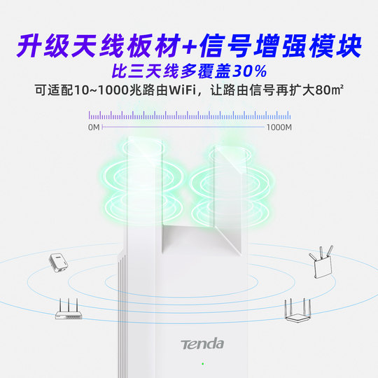Tenda WiFi amplifier