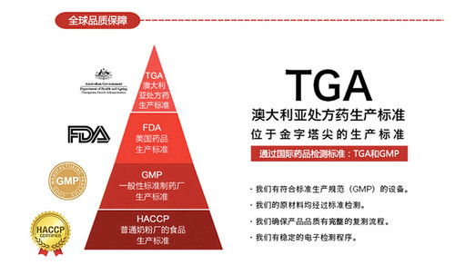3支价 澳洲Australian By Nature药监TGA200mg黑蜂胶口腔喷雾25ml - 图1