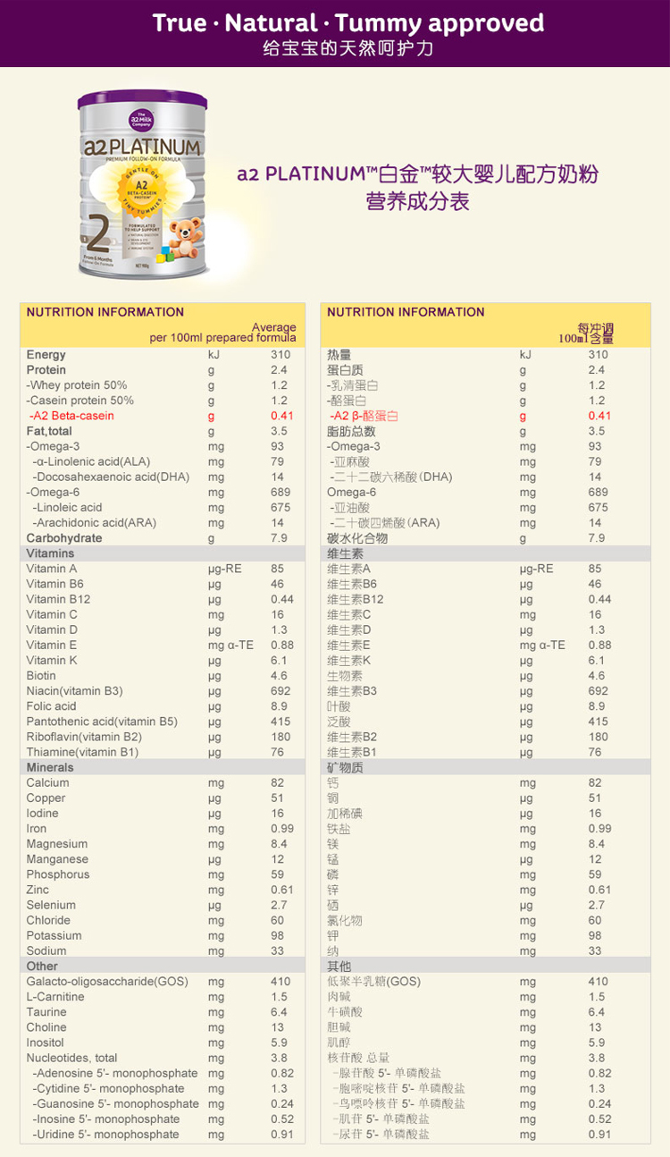 澳洲直邮A2婴儿奶粉酪蛋白白金版三段四段 900g1岁+段数拍下备注-图2