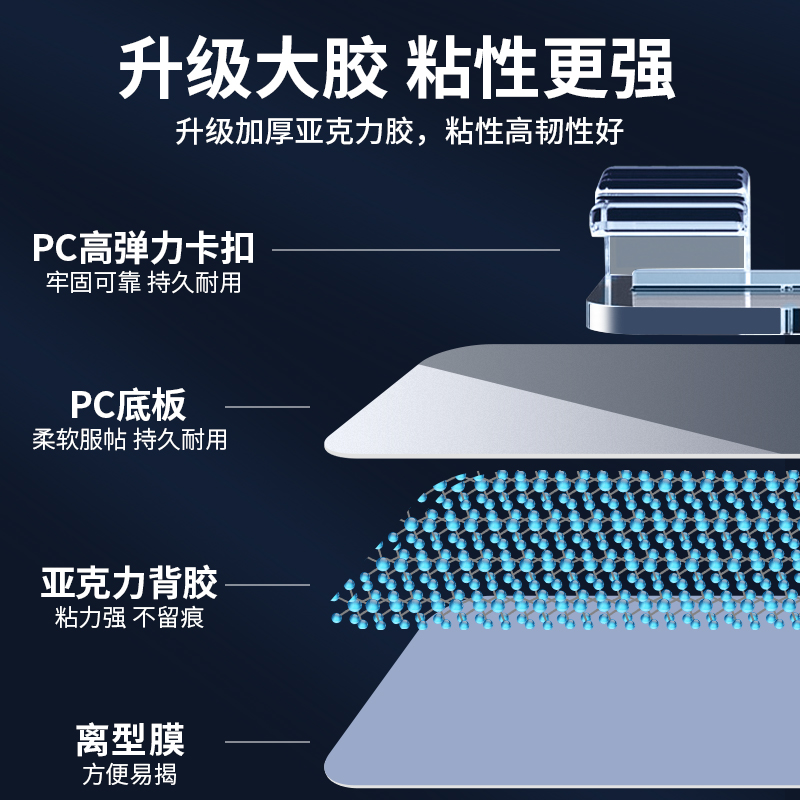 电线固定器墙面贴无痕免打孔理线自粘卡扣网线数据线收纳走线神器-图1