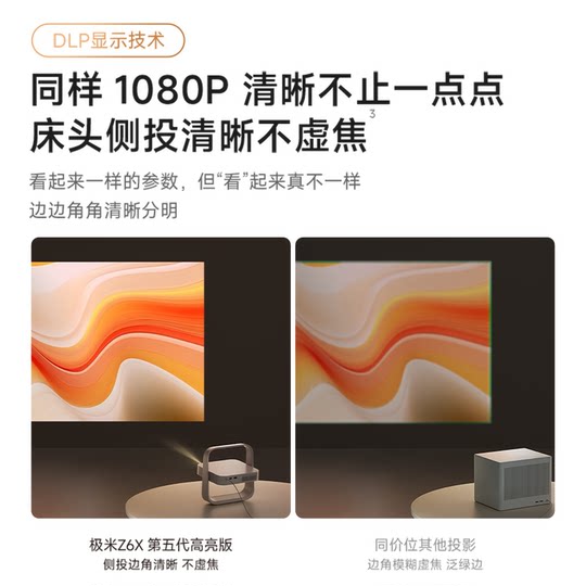 XGIMI Z6X fifth generation high-brightness version thin and light projector