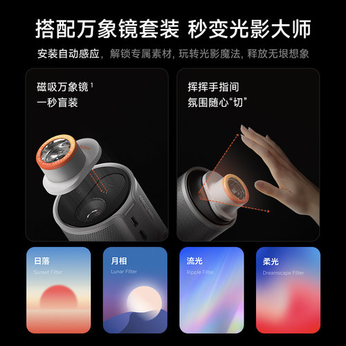【车载投影仪 政府补贴】极米Play6高亮高清1080P家用卧室内置20000mAh电池户外观影听歌氛围音箱便携投影机 - 图1