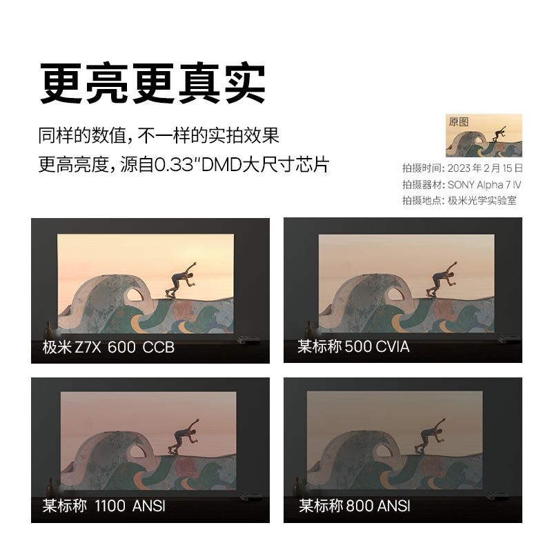 【轻薄旗舰】极米z6x pro家用投影仪 极米科技投影机