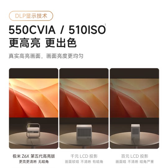 XGIMI Z6X fifth generation high-brightness version thin and light projector