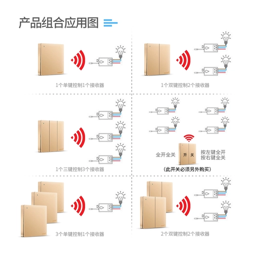 Беспроводной переключатель, световая панель, умная лампочка, контроллер, генерирование электричества, дистанционное управление, 220v