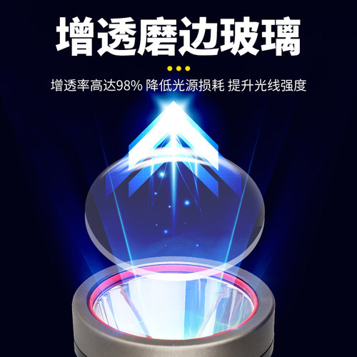 强光铝合金可充电式户外应急超亮远射超长续航LED激光定焦手电筒 - 图2
