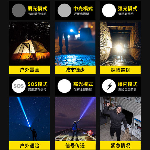 强光铝合金可充电式户外应急超亮远射超长续航LED激光定焦手电筒 - 图1