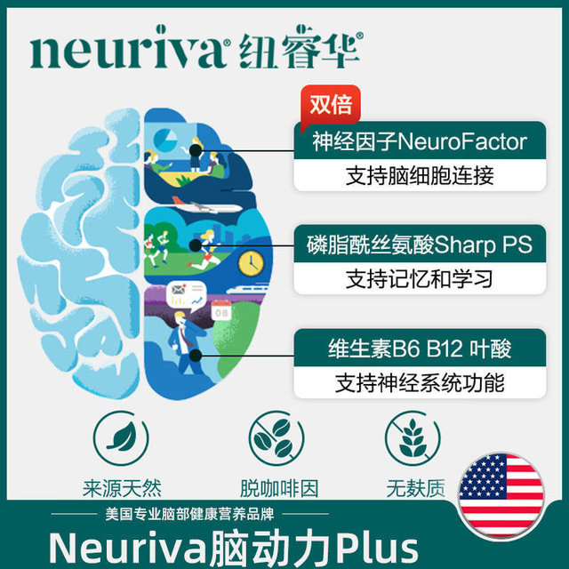 ພະລັງງານສະຫມອງ Neuriva ຕົ້ນສະບັບອາເມລິກາ PLUS