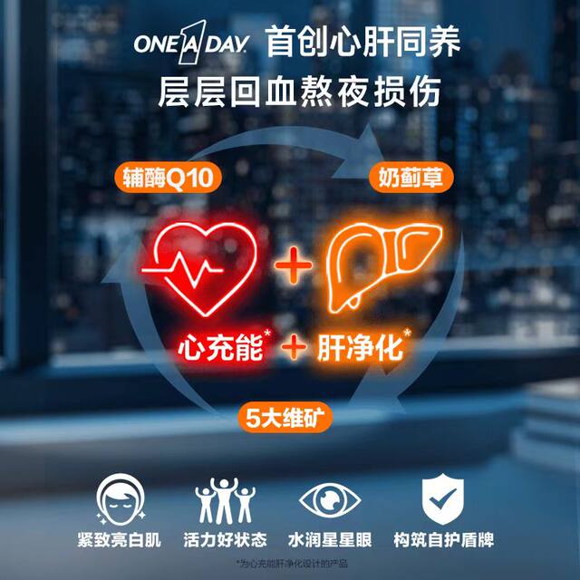 Bayer OneADay Xingganbao Coenzyme Q10