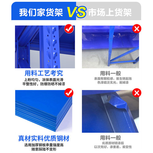 加厚仓储货架多层置物架仓库重型落地展示架家用超市多功能铁架子 - 图2
