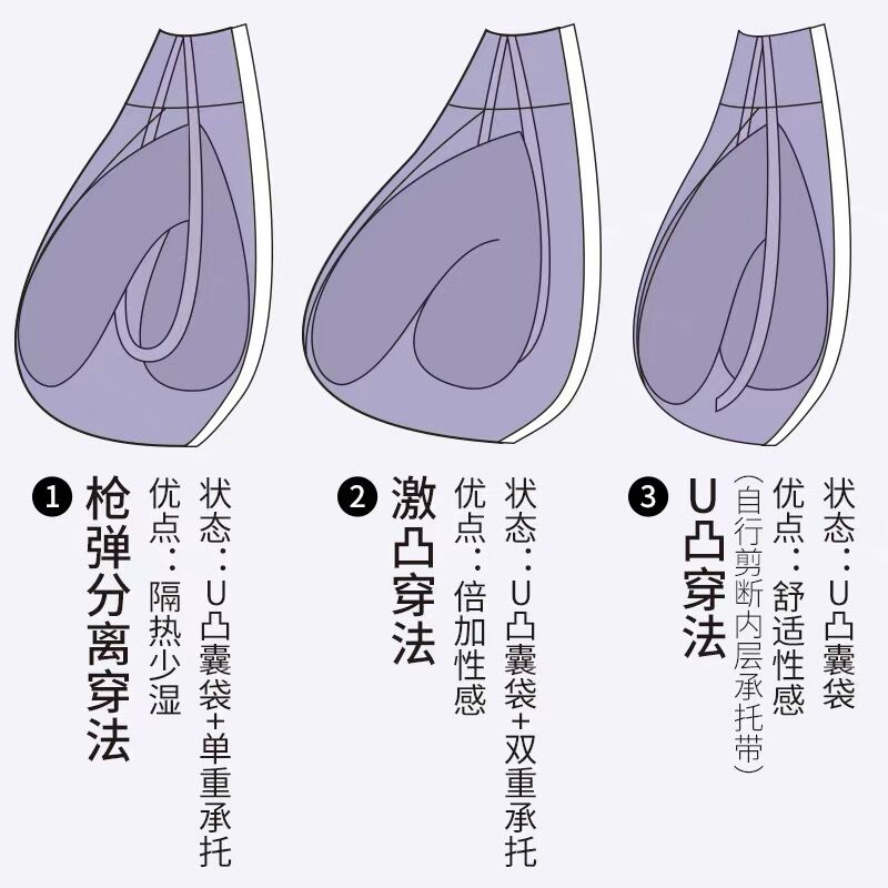 太空舱男士枪弹式分离内裤男 U凸大囊袋莫代尔个性舒适透气平角裤 - 图0