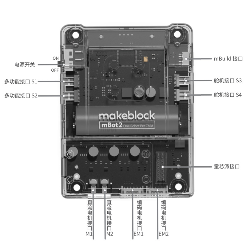 makeblock童芯派mbot2编程机器人专用舵机包MS-1.5A金属齿配件-图2
