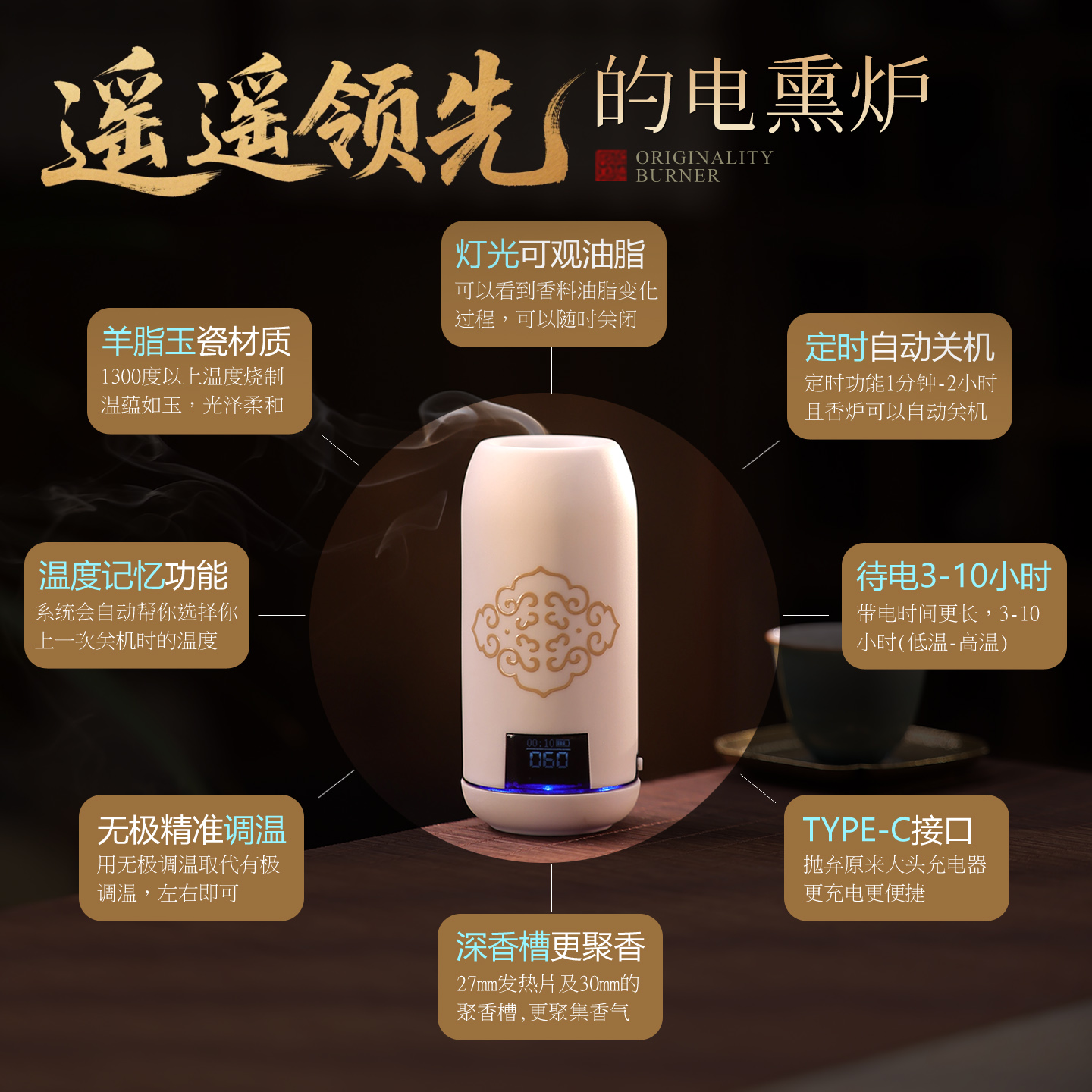 定时充电式沉香品香炉家用室内熏香车载电香炉手持电熏炉香薰炉 - 图3