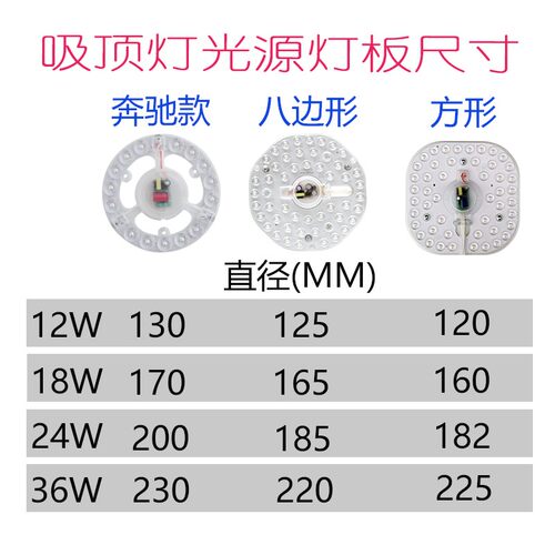 led吸顶灯灯芯改造替换灯板灯条灯片圆形方形灯芯片4000k照明模组 - 图2