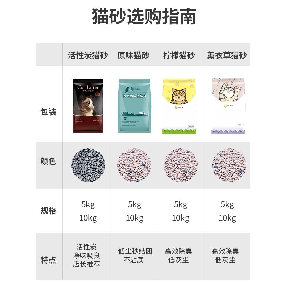 柠檬猫砂包邮10公斤膨润土结团猫砂除臭吸水猫沙无尘20斤10kg-图1