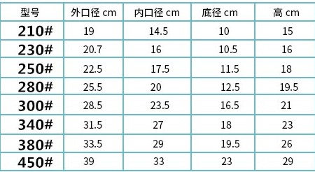 塑料花盆花开富贵图案红白两款仿陶瓷pp材料无毒环保满额包邮-图3