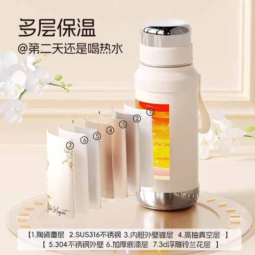 Vanow保温杯女士高颜值2026新款陶瓷内胆茶水分离泡茶母亲节礼物 - 图2
