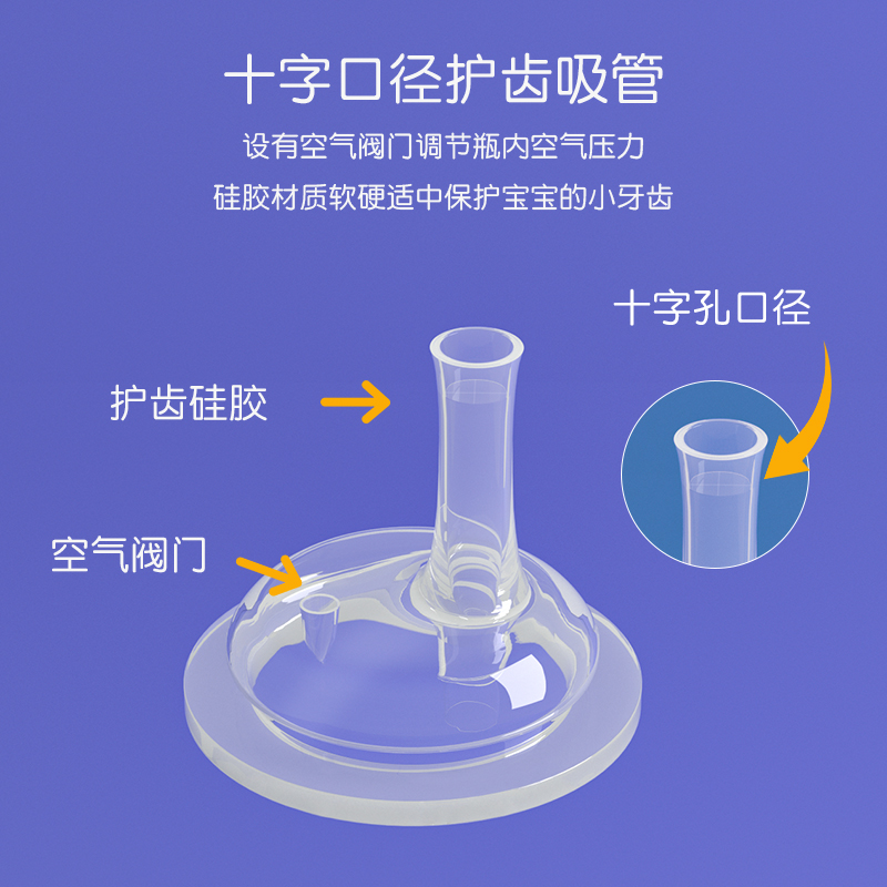 适配贝亲奶瓶配件宽口径鸭嘴奶嘴饮水学饮杯吸管一体式重力球手柄