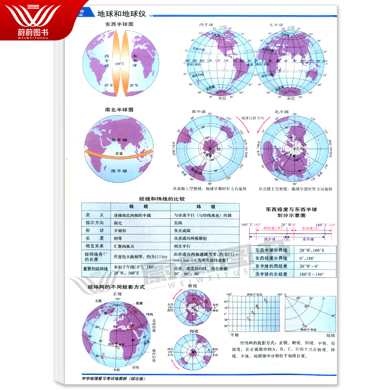 正版现货中学地理复习考试地图册综合版高中地理地图册高考地理地图交通图中考成人高考哈尔滨地图出版社-图2