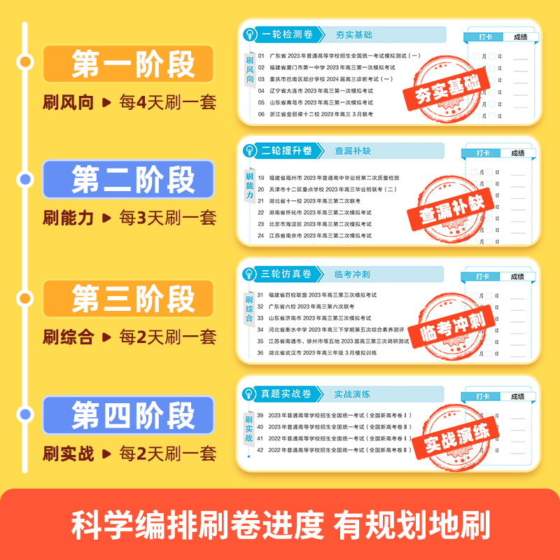 【2024新版 】作业帮刷透高考42套模拟卷汇编 语数英物化生高中必刷题高三四轮总复习模拟测试高考第一轮总复习考点整合复习资料 - 图2