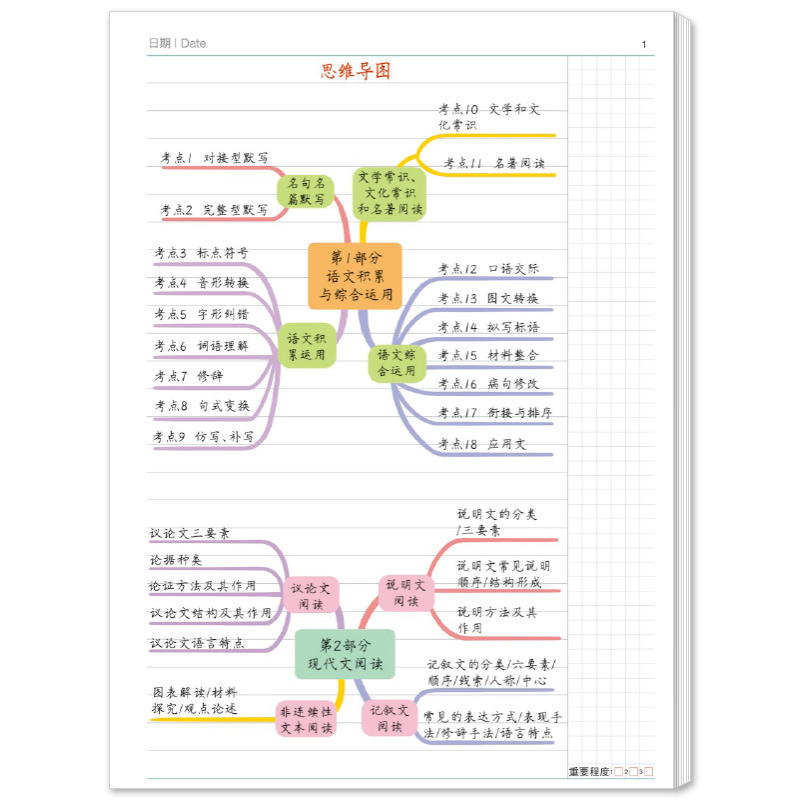 汉之简黄冈学霸笔记初中全套人教版初中通用七年级八九语文初一数学同步手写辅导书初二初三中考上册下册复习资料基础知识大全 - 图3