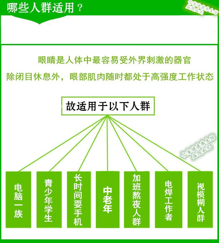 三十六味明目贴36东方草本护眼贴青少年中老年学生眼部视疲劳干涩-图1