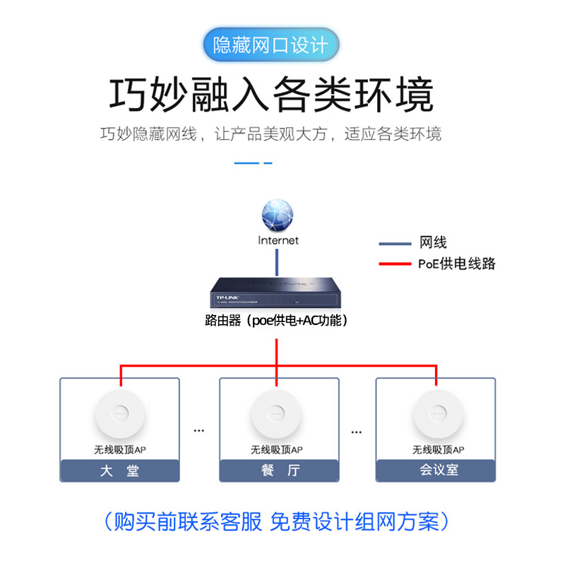 tplink 无线吸顶ap千兆wifi6全屋覆盖大功率5G双频ac1900企业路由器poe供电家用高速穿墙王酒店工程 TP-LINK - 图3