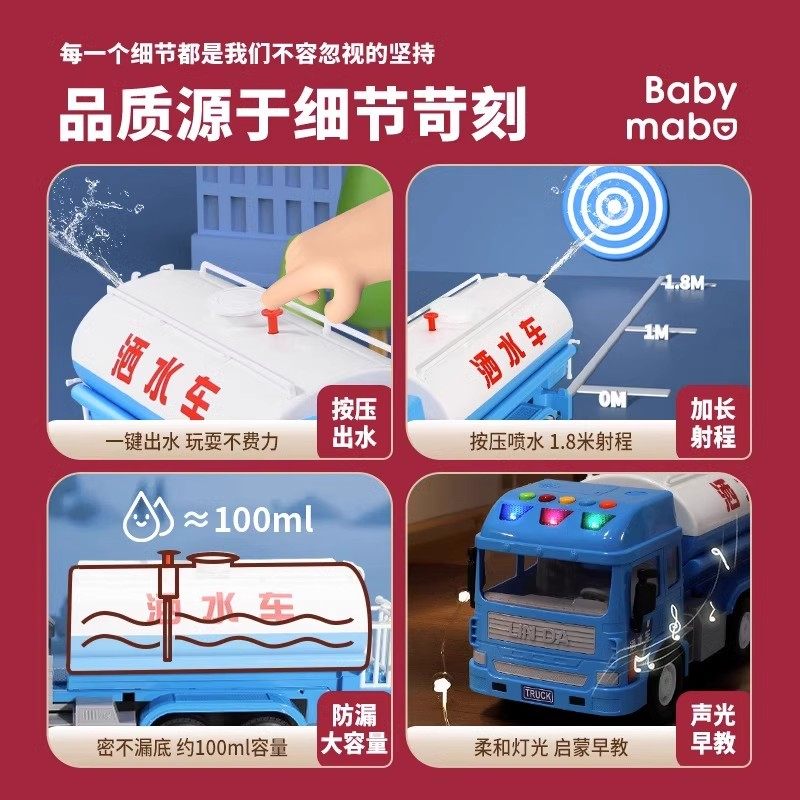 可喷水洒水车玩具儿童超大号仿真工程车模型宝宝消防汽车男孩3岁4,淘宝优惠券,粉丝福利购,淘宝优惠卷