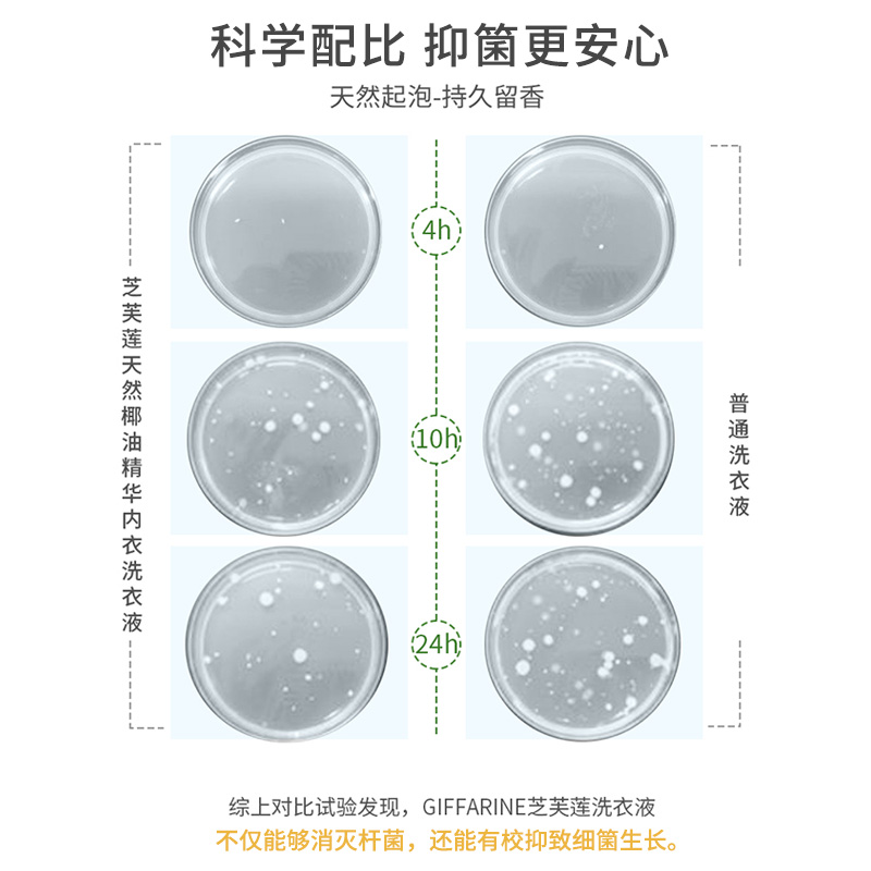 泰国giffarine芝芙莲专用液女士内衣裤清洗液新款香型500ml清洁 - 图2