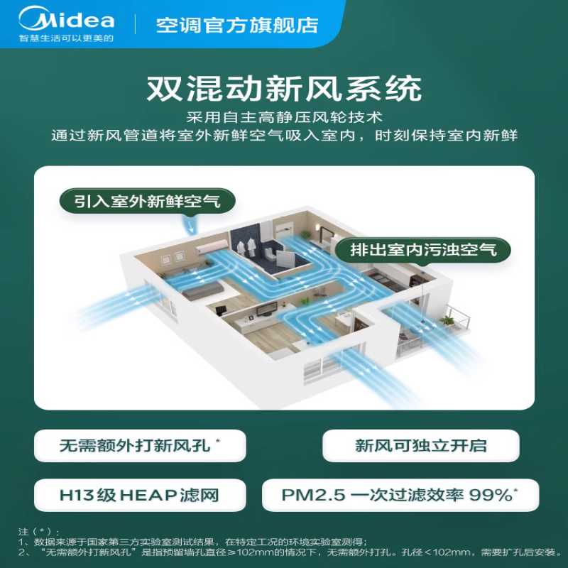 美的空调大1.5匹一级变频家用官方1.5P冷暖挂机领鲜者35KW200(1)A-图2