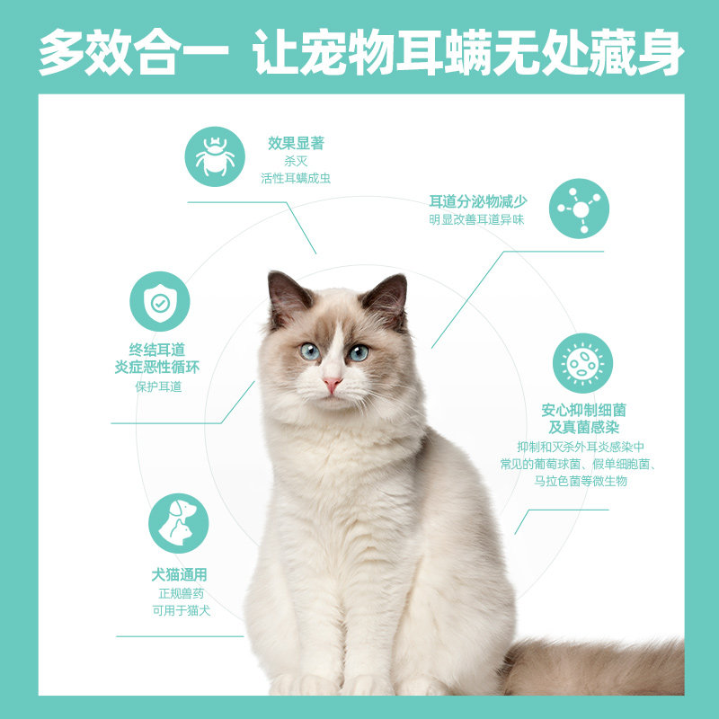 耳螨猫用猫咪狗狗耳朵痒耳炎真菌感染止痒抗菌药膏狗狗耳螨专用药,淘宝优惠券,粉丝福利购,淘宝优惠卷